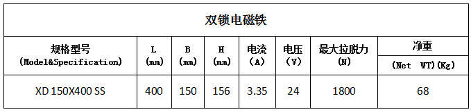 双锁电磁铁参数.jpg