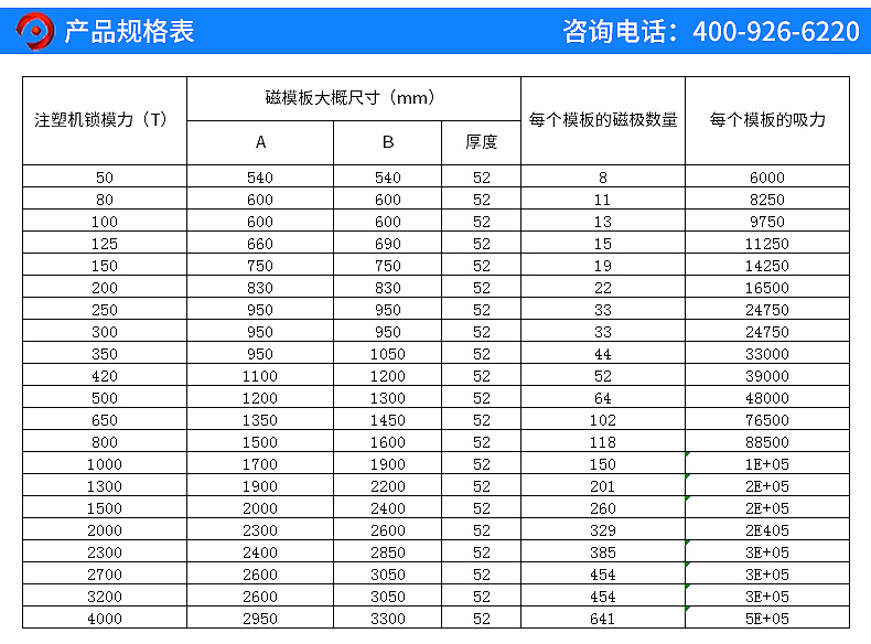 注塑机用电永磁吸盘_09.jpg