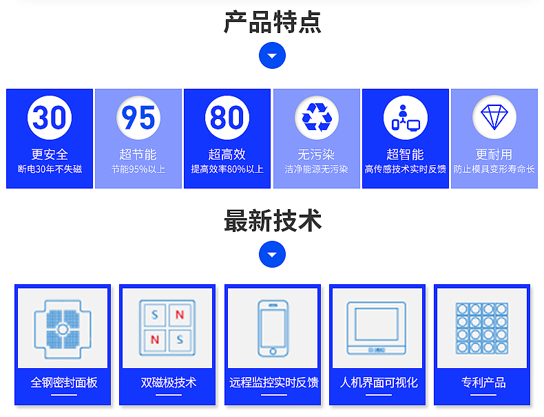 注塑机用电永磁吸盘_15.jpg