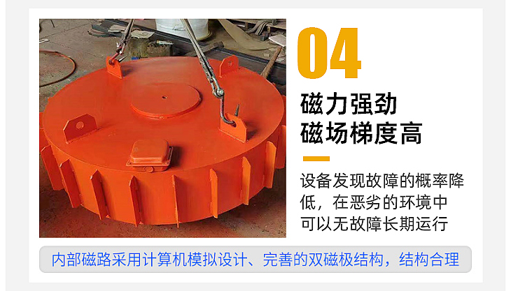 爆款-7.MCO3系列圆电磁除铁器－内页_16.jpg