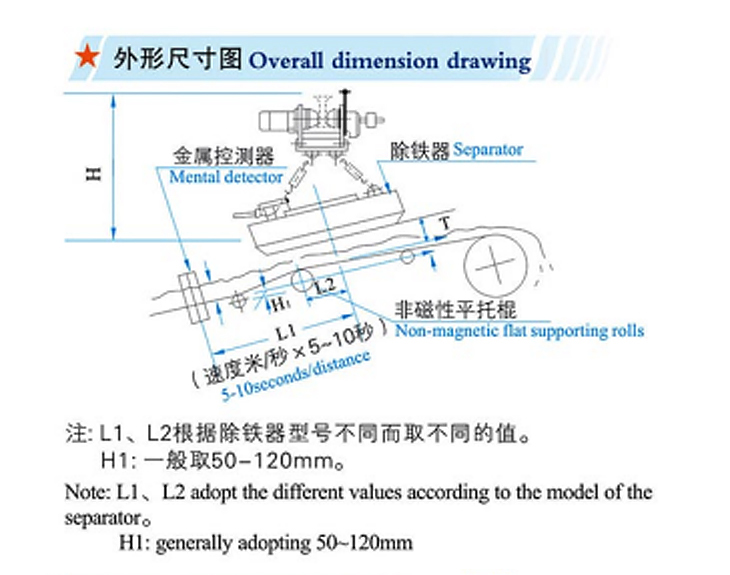 3.MCO1系列矿石自动回收式电磁除铁器-图片_06.jpg