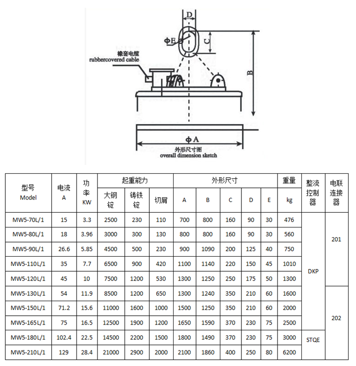 截图20220521140948.png