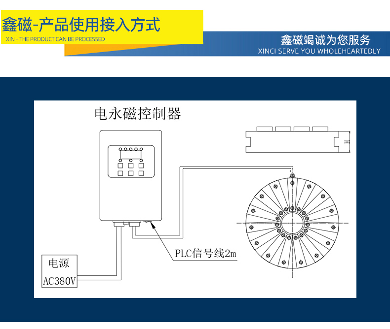 圆形电永磁吸盘_13.jpg