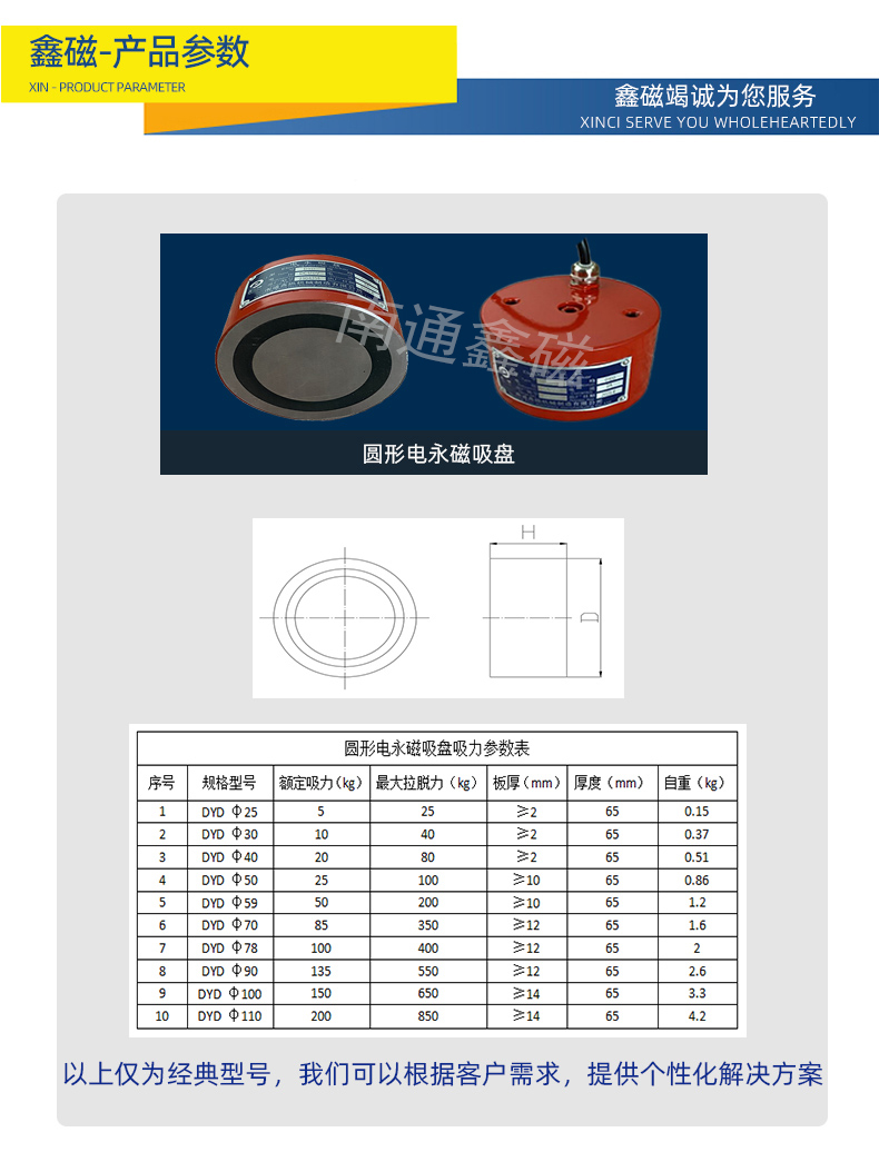 圆形电永磁吸盘_10.jpg