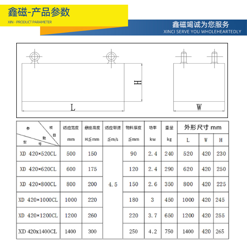 悬挂式电磁除铁器1_08.jpg